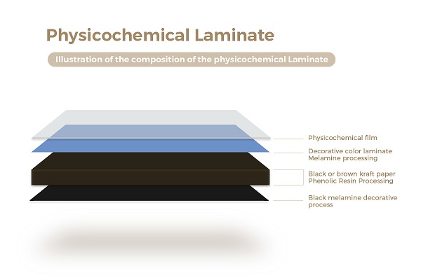 Kemikaliebeständigt laminat grundstruktur